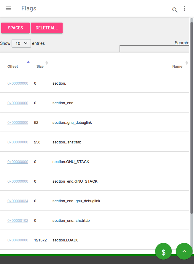 datatable